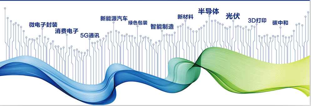 2022年第25届中国国际胶粘剂及密封剂展览会