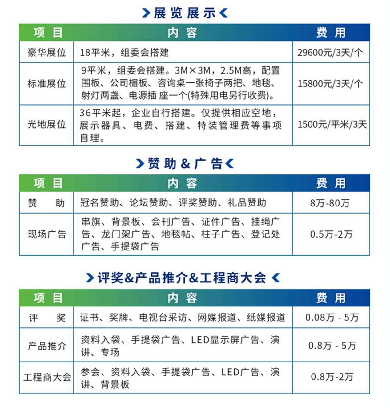 2023第四届中国·进藏优选产品华体会官方客户端