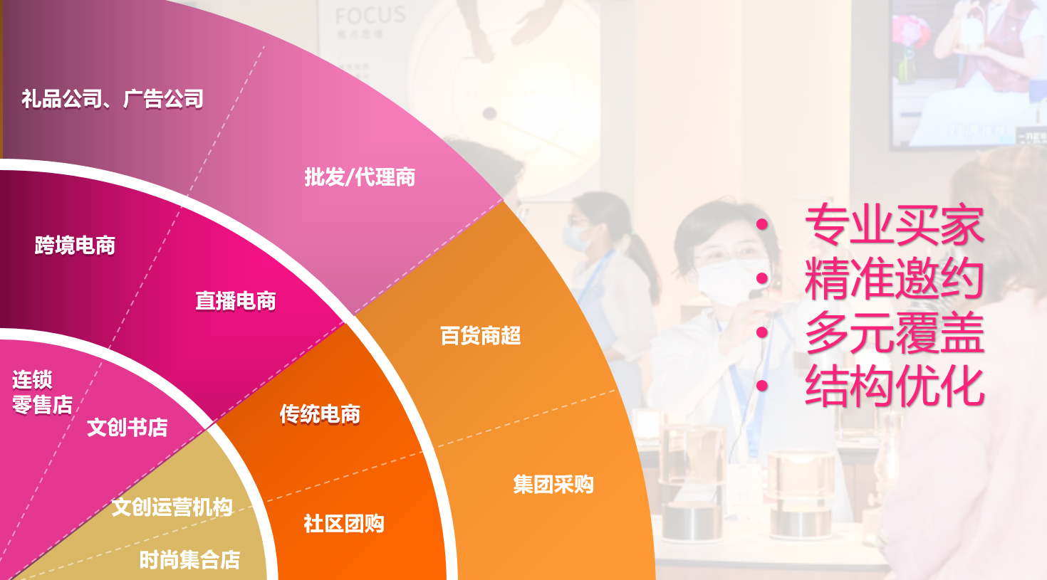 第32届中国（深圳）国际礼品、工艺品、钟表及家庭用品展览会