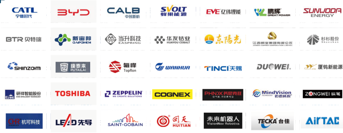 2024中国（深圳）深圳国际新能源锂电池技术展览会