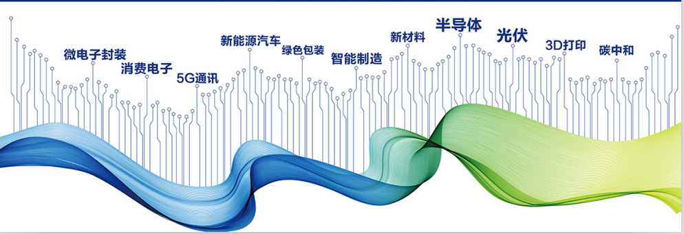 2024第27届中国国际胶粘剂及密封剂展览会