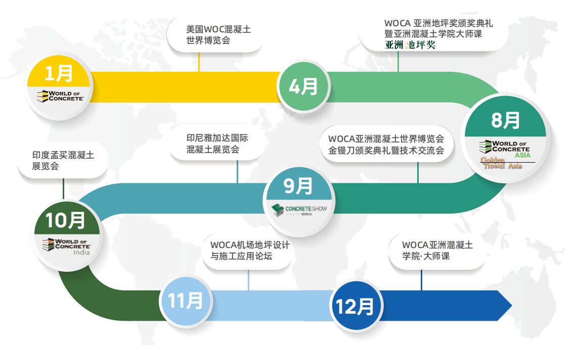 2025亚洲混凝土世界博览会