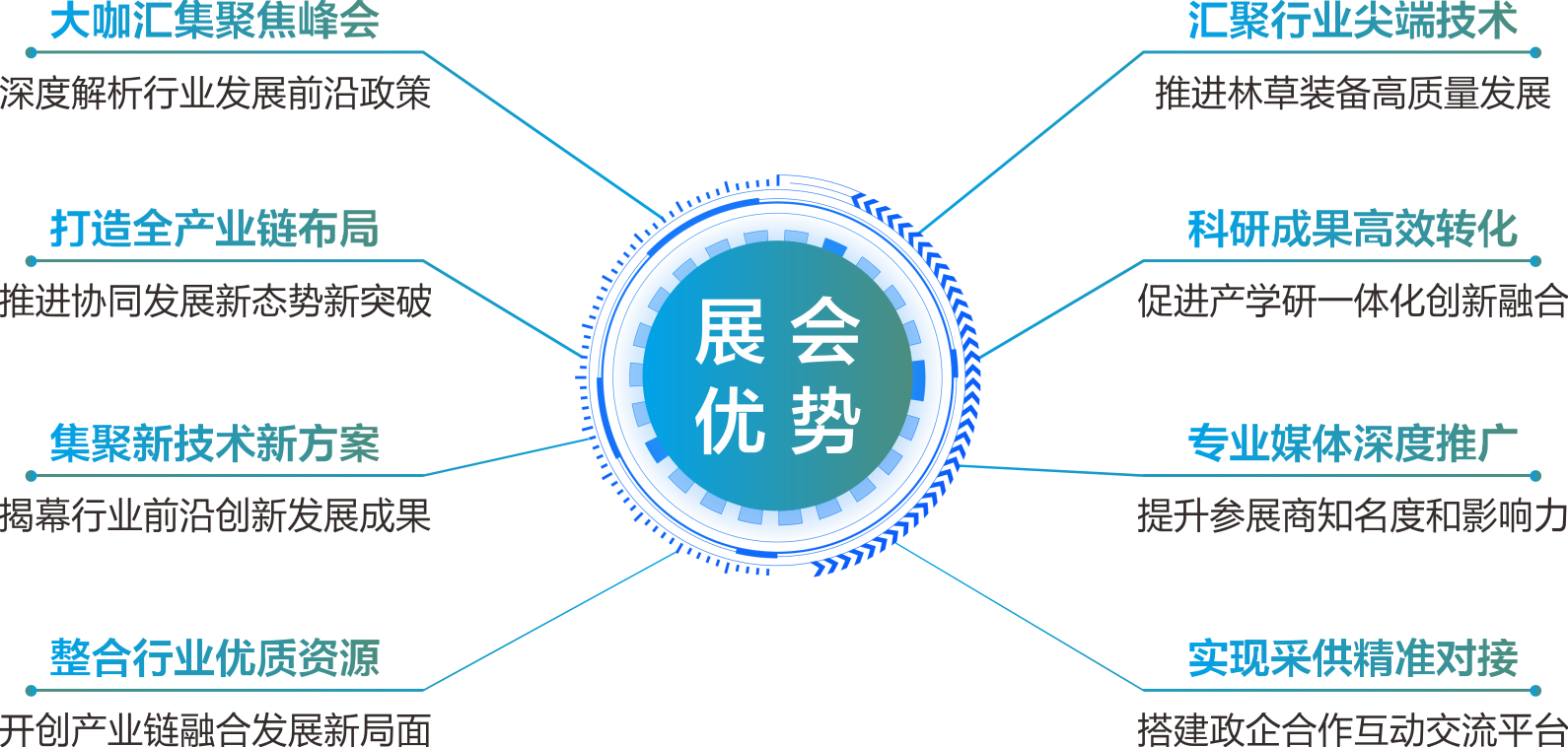 2025第四届中国（西安）森防与智慧林草华体会官方客户端