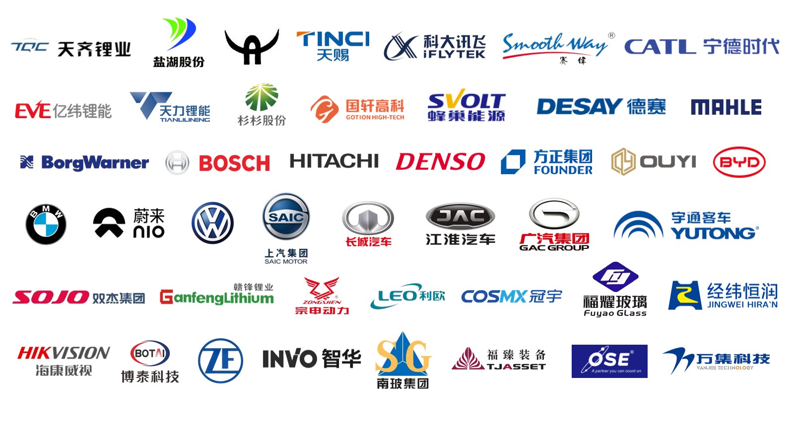 2025京津冀国际新能源及智能网联汽车供应链华体会官方客户端