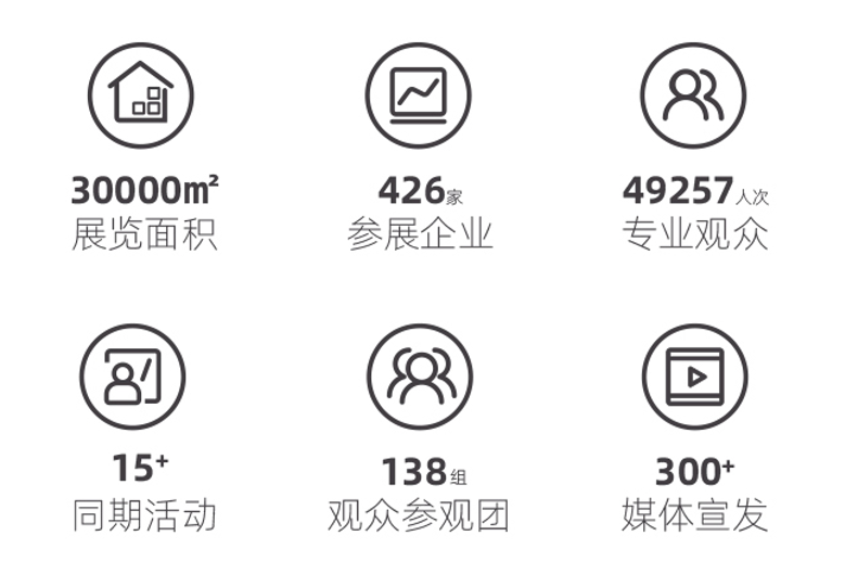 2025第三届中国（重庆）建筑及装饰材料博览会