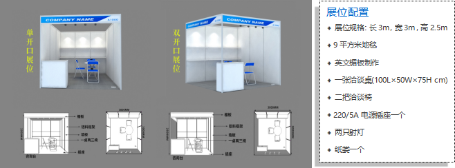 2025第4届越南国际表面处理及电镀、涂料涂装展