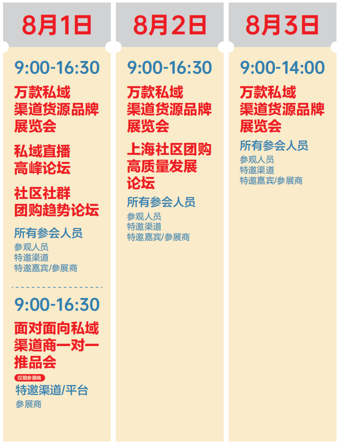 第七届中国私域直播团长大会暨第二十一届上海国际新零售社区社群团购博览会