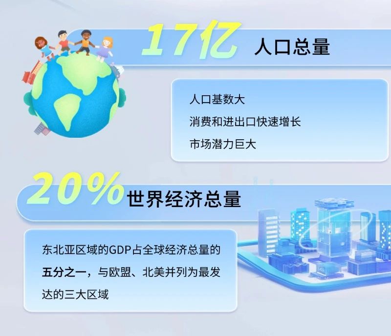 2025第十五届中国-东北亚博览会