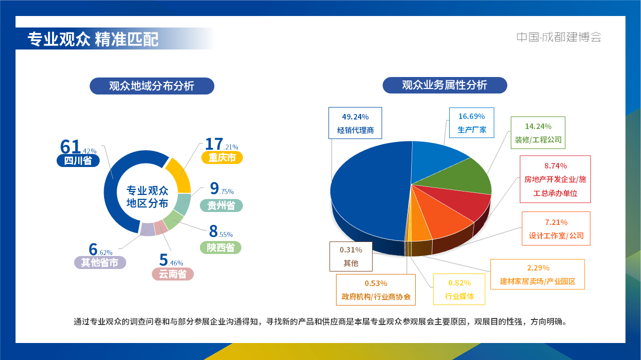 2026第二十五届中国（成都）建筑及装饰材料博览会