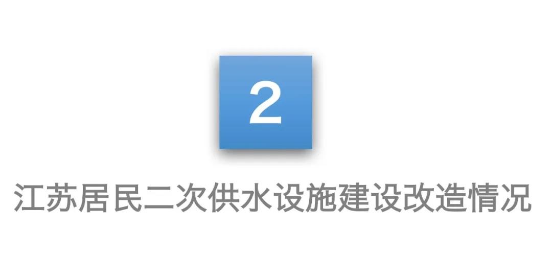 江苏省居民二次供水设施建设改造及管理