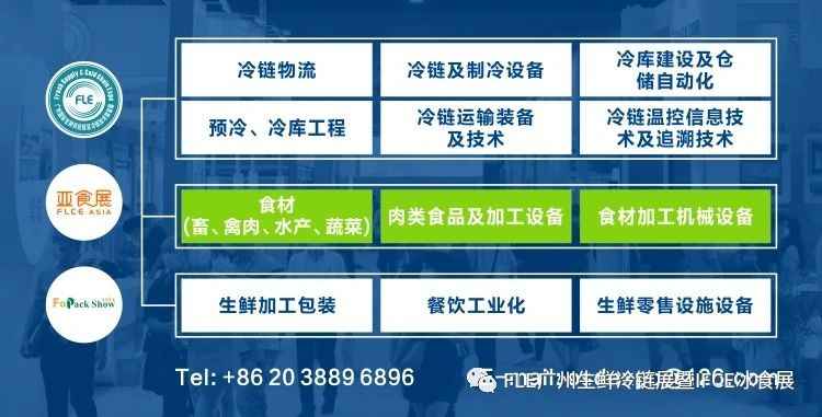 广州国际生鲜供应链及冷链技术装备展览会，2021年10月27-29与您相约广交会展馆