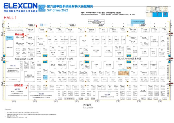 新档期，2022国产芯片技术创新与市场应用论坛将于11月6日召开