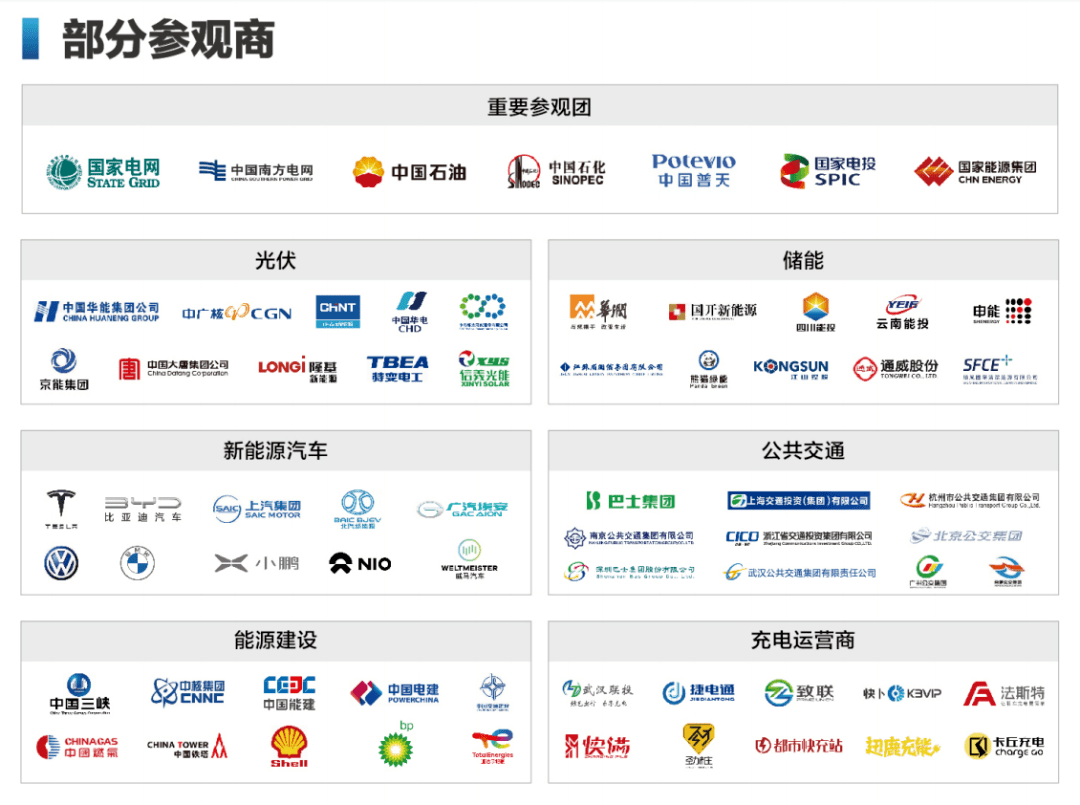 共襄盛会，中国国际光储充产业展览会暨创新发展大会全球启动！