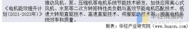 众多风机大牌与您相约HEATEC 2023，共同助力绿色发展