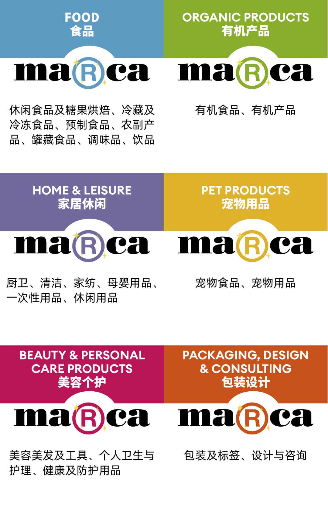 观众预登记正式上线！看自有品牌好物，来Marca China深圳国际自有品牌展