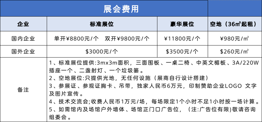 2024第十六届山西国际智慧城市、物联网、大数据博览会将于2024年6月份在山西潇河国际会展中心举办