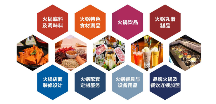 HFE2024重庆国际火锅食材展览会（简称：HFE重庆食材展）