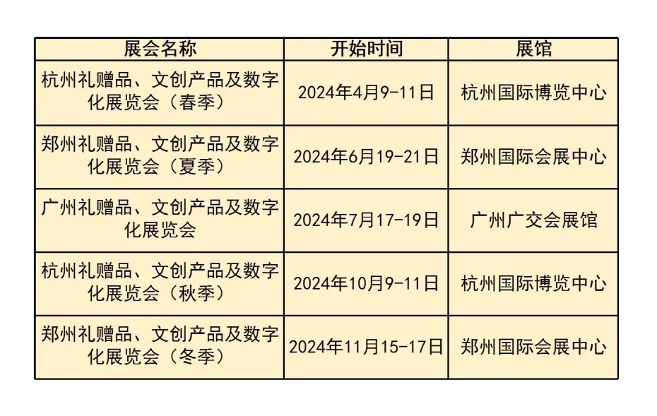 2024年礼品行业全国巡回展介绍