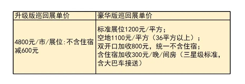 2024年礼品行业全国巡回展介绍