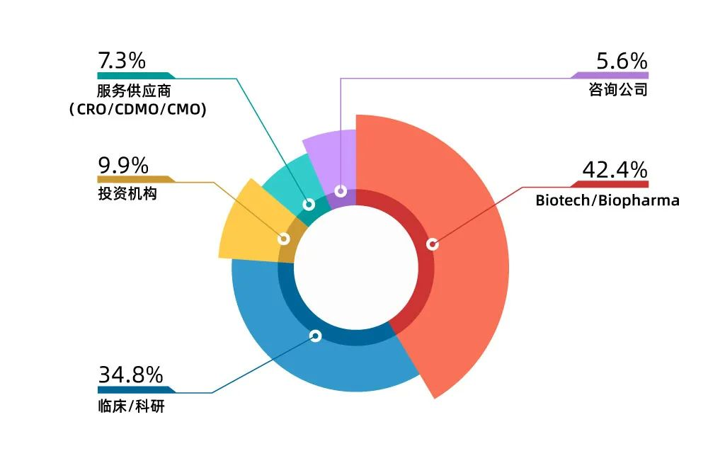 【CGCT2024】青藜论坛全议程揭晓，开启CGT九大主题交流！