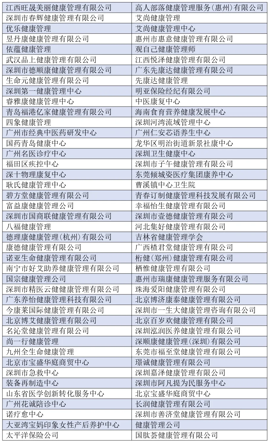 倒计时！7月12-14日，跨境医疗万人盛会，第21届深圳国际医疗旅游展即将重磅召开！