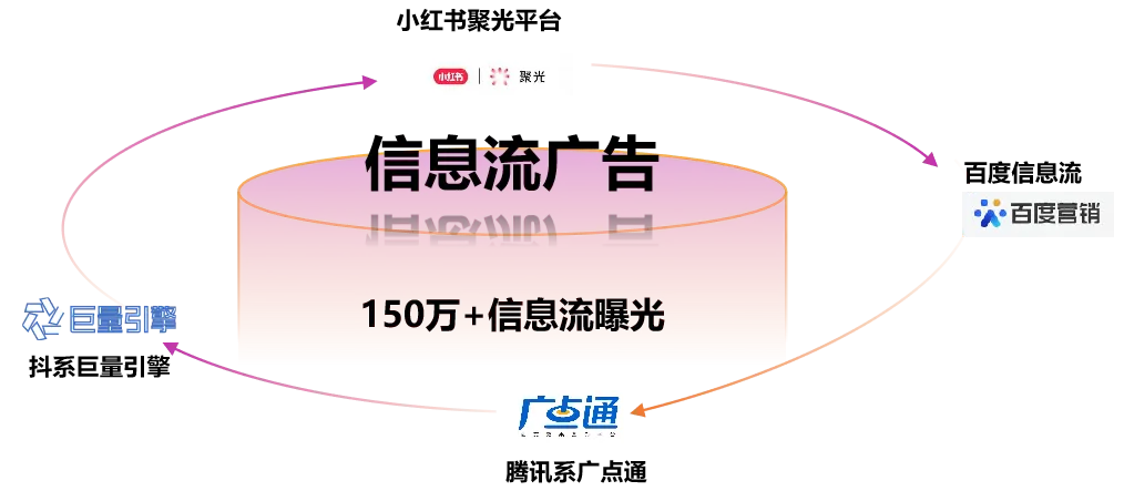 全力推广，精准邀约丨IBTE广州童博会专业观众邀约工作火热推进中