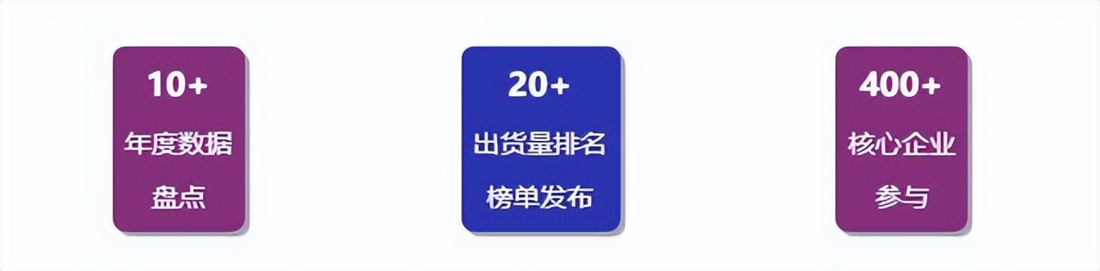 第七届储能嘉年华盛典即将召开，解锁2024储能企业全球出货量排名新看点