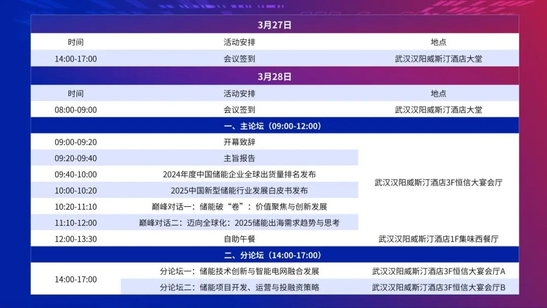 第七届储能嘉年华盛典即将召开，解锁2024储能企业全球出货量排名新看点