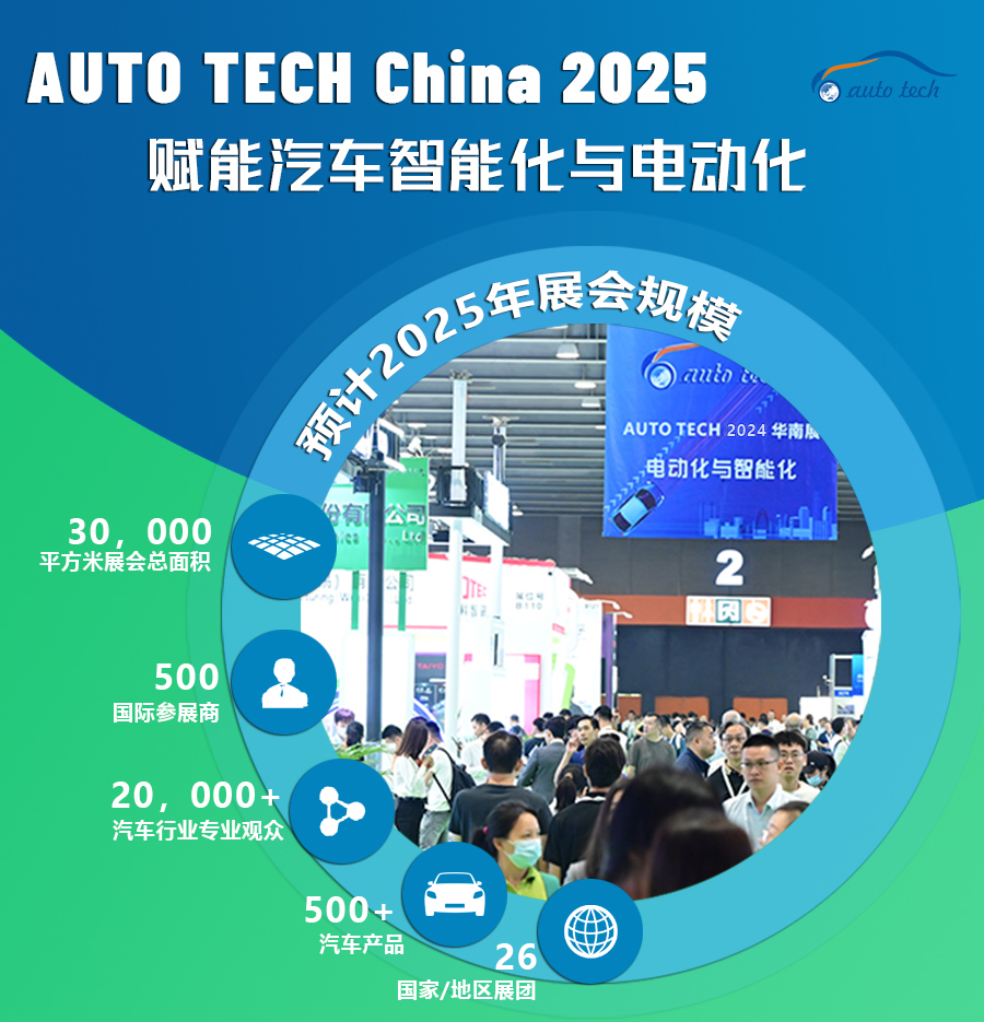 AUTO TECH China 2025广州汽车智能盛会：解锁智能座舱与车载显示新境界