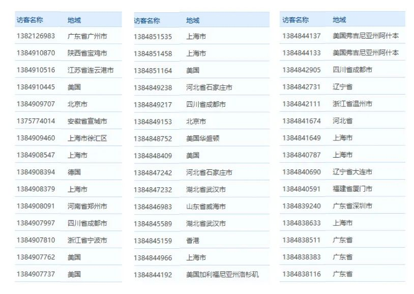 6月广州，BTE第9届国际生物技术大会暨华体会官方客户端，精准链接！赋能企业！