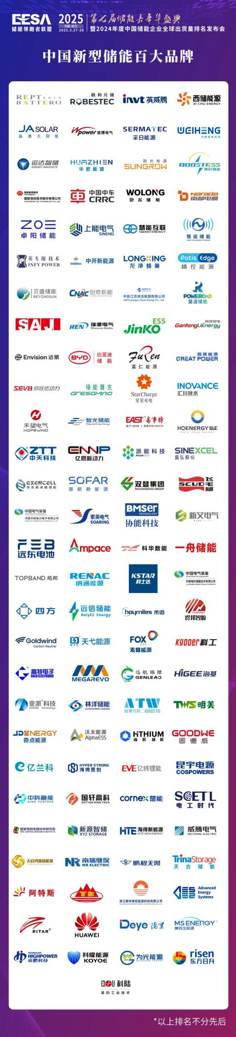 EESA发布中国新型储能“百大品牌”与“供应链核心企业”榜单