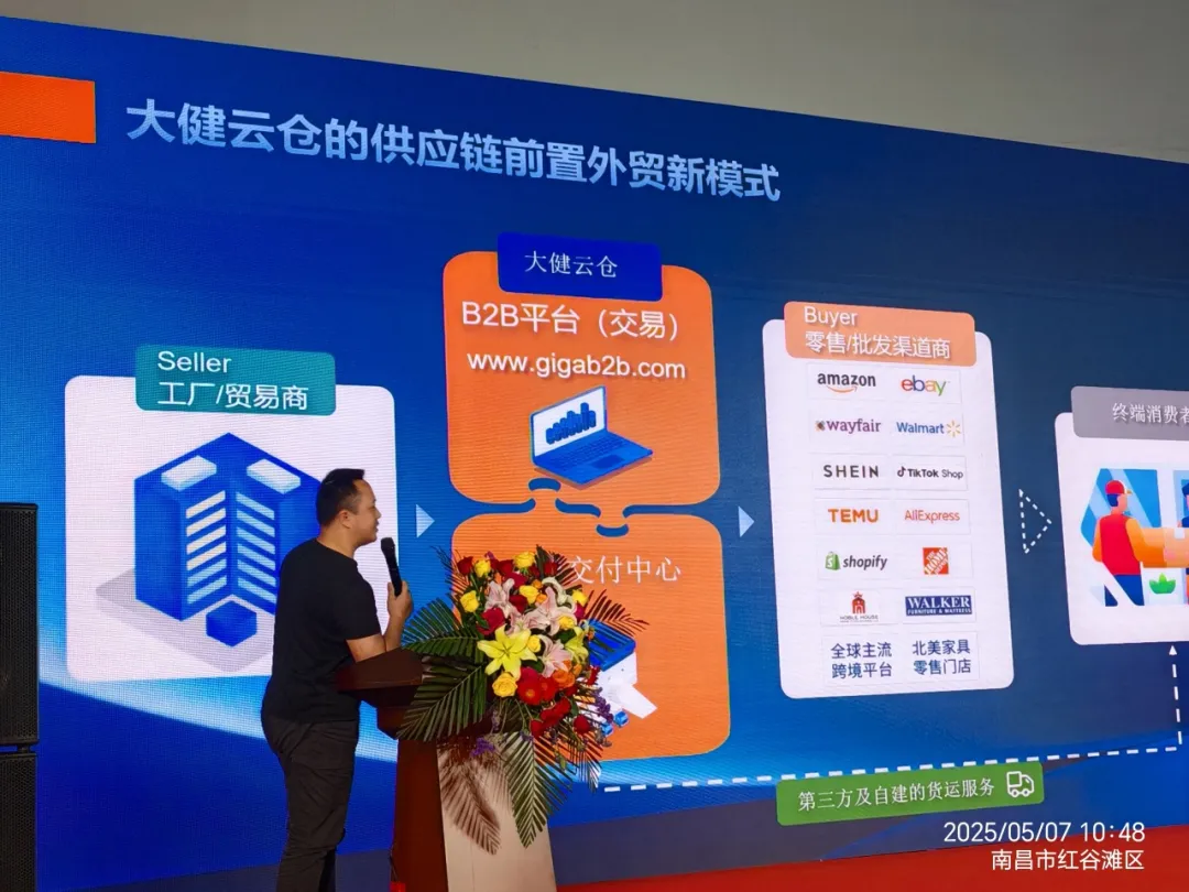 跨境领航 货通全球｜2025长江流域跨博会在南昌盛大开幕