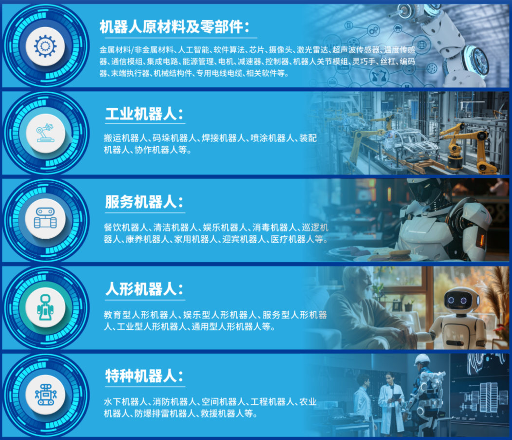 汇聚全产业链！8.13-15具身智能领军企业齐聚上海，构建产业协同新生态