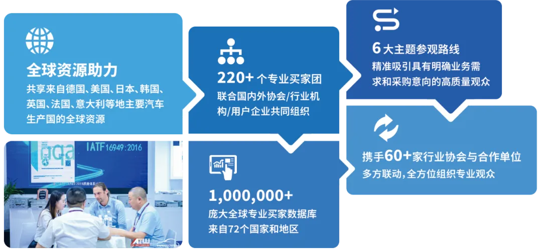 汇聚全产业链！8.13-15具身智能领军企业齐聚上海，构建产业协同新生态