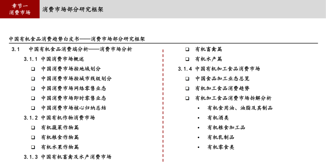 国内首份聚焦“有机消费”的白皮书——《2025年中国有机食品消费趋势白皮书》即将发布