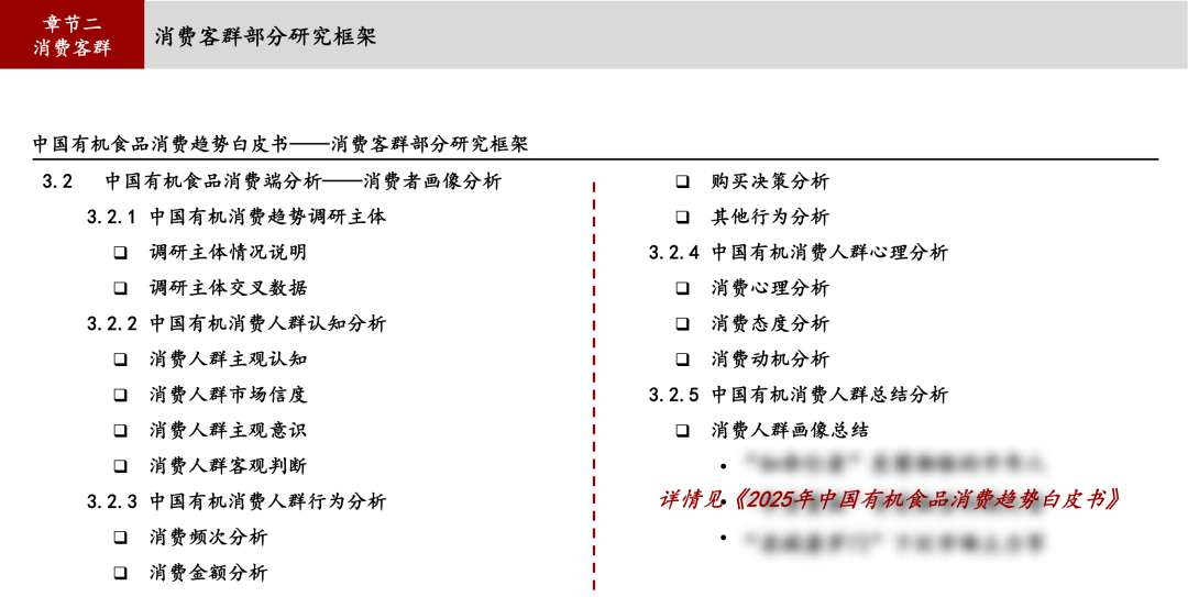 国内首份聚焦“有机消费”的白皮书——《2025年中国有机食品消费趋势白皮书》即将发布