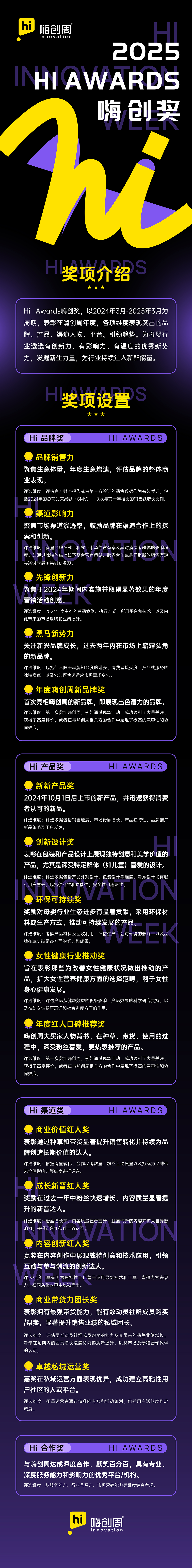 嗨创周·泛母婴生态创新周