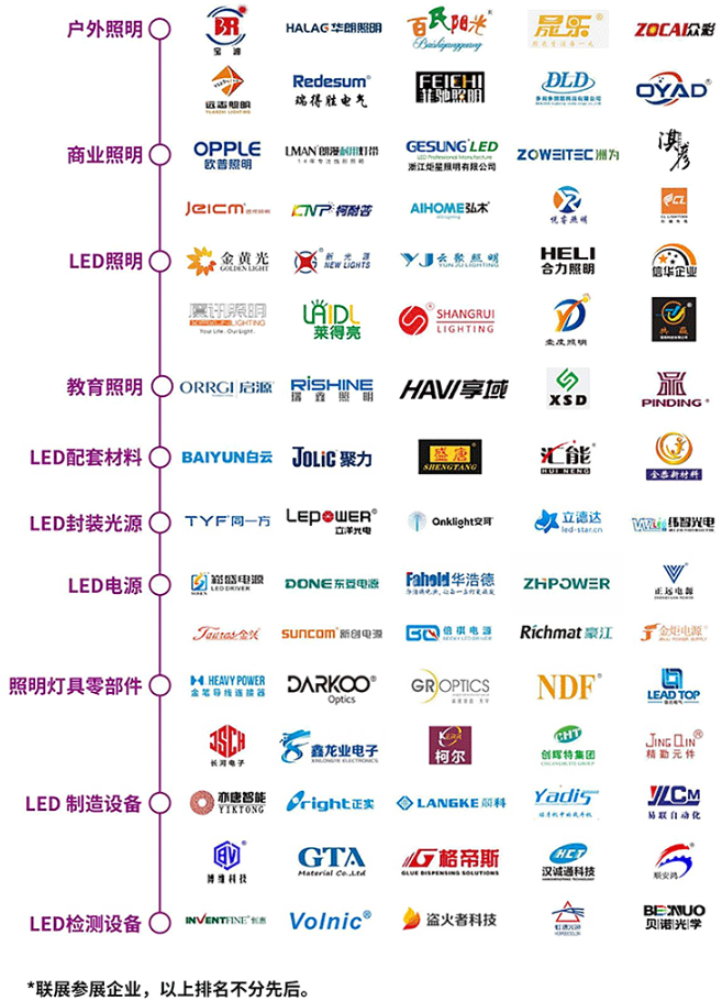 2025宁波国际照明展览会