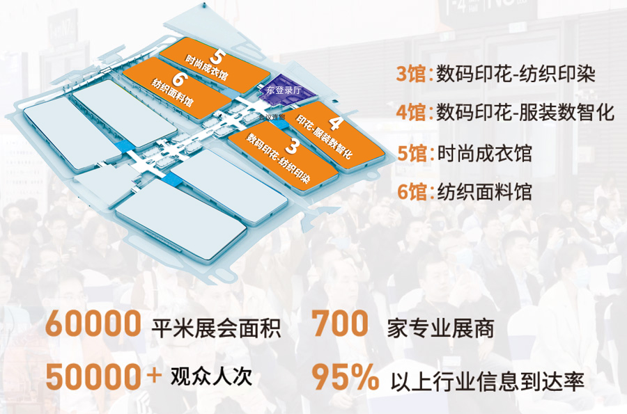 TSCI 2025第九届国际纺织供应链工业博览会