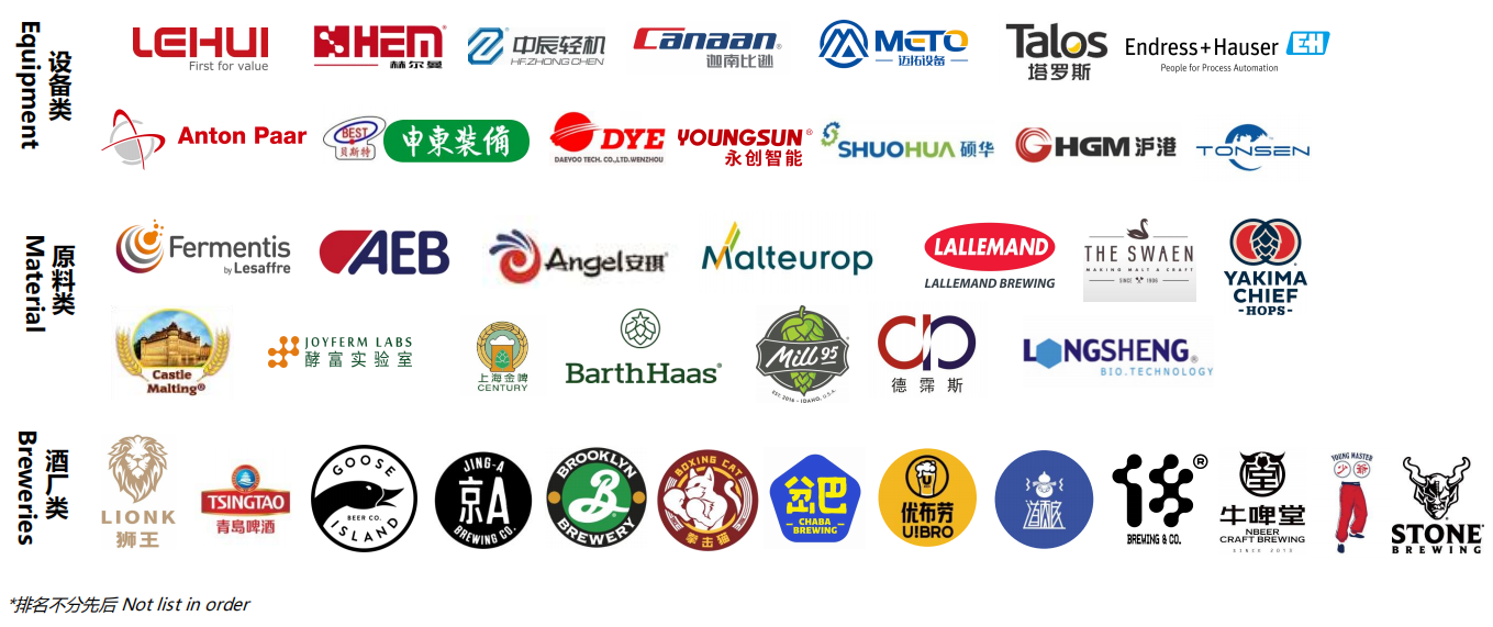 2025亚洲国际精酿啤酒会议暨华体会官方客户端（CBCE）