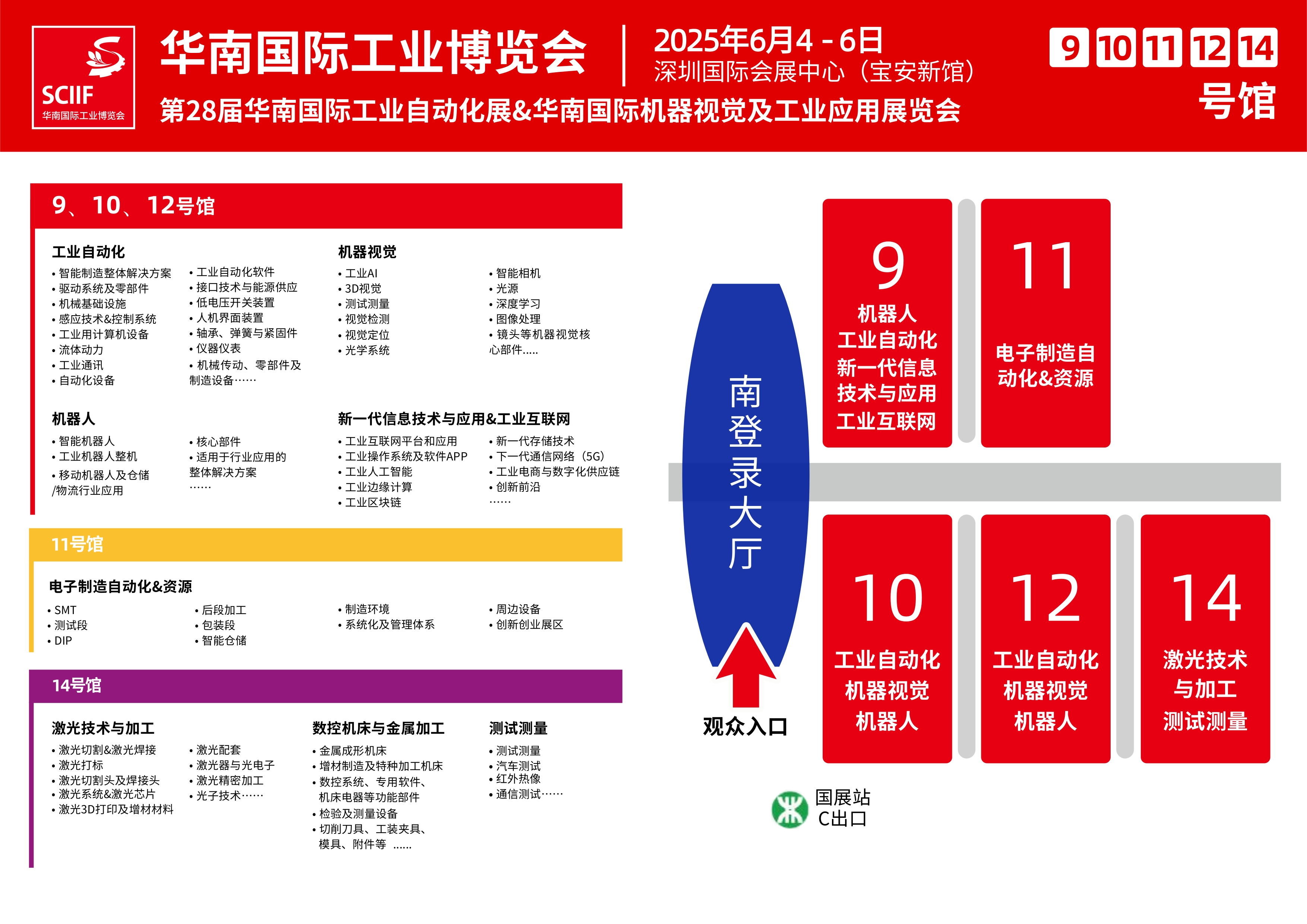 2025华南国际工业博览会