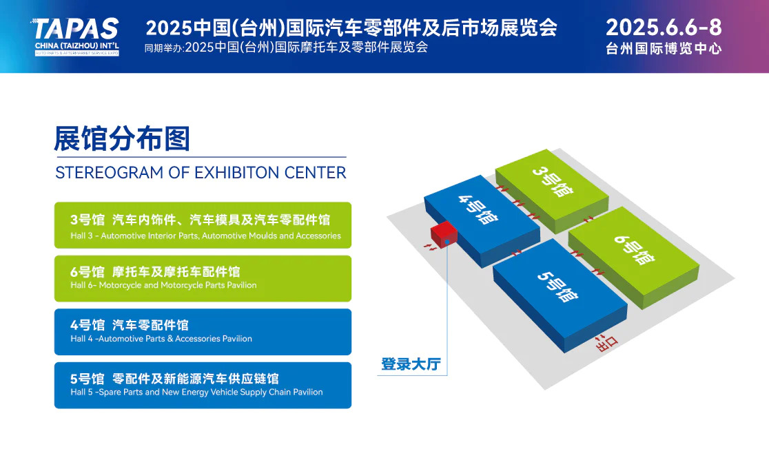 2025中国（台州）国际汽车零部件及后市场展览会