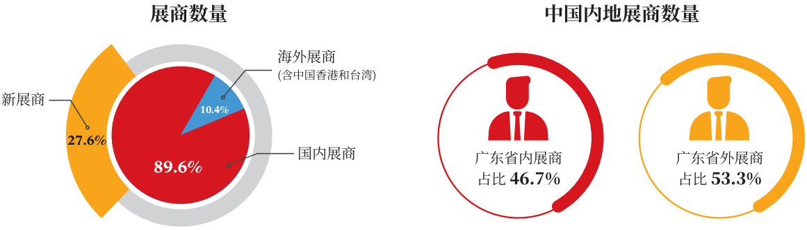 2025第39届中国国际陶瓷工业展览会