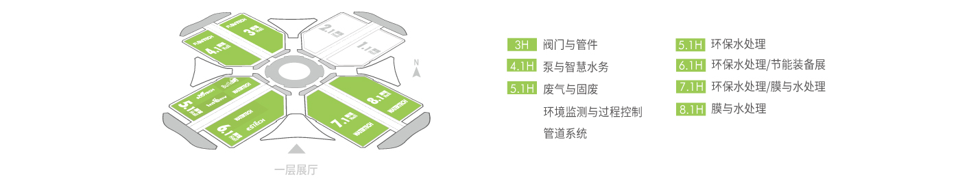 2025上海国际环保展