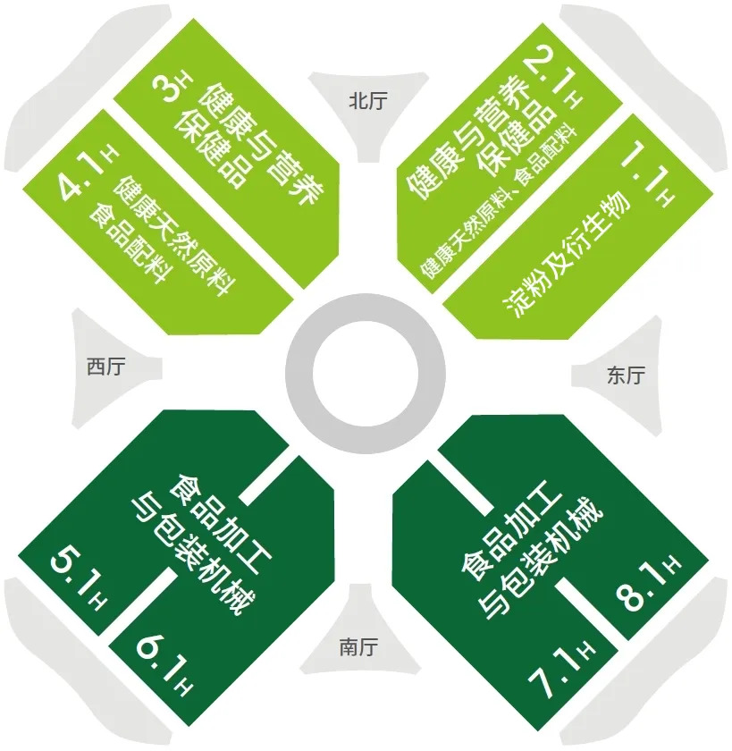 第十五届中国国际健康产品展览会、2025亚洲天然及营养保健品展