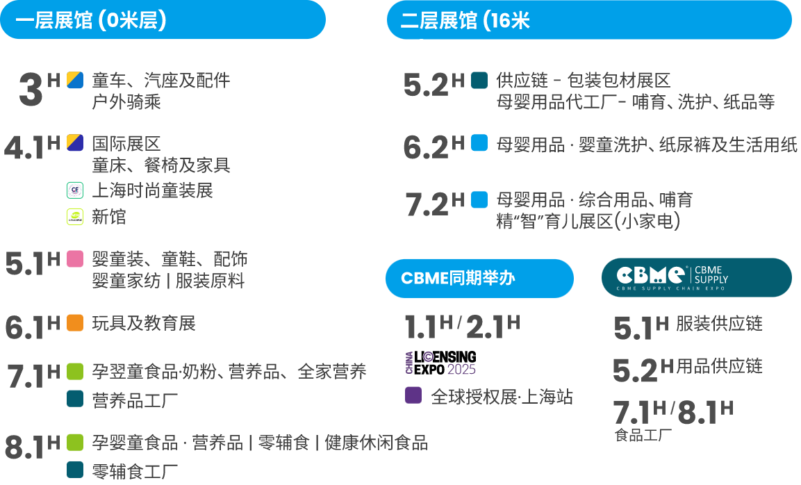 2025 CBME国际孕婴童展