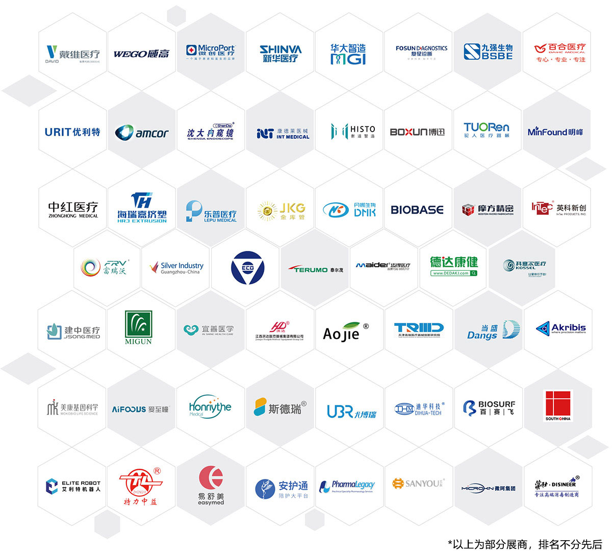 2025第9届广州国际高端医疗器械展览会（高医展）