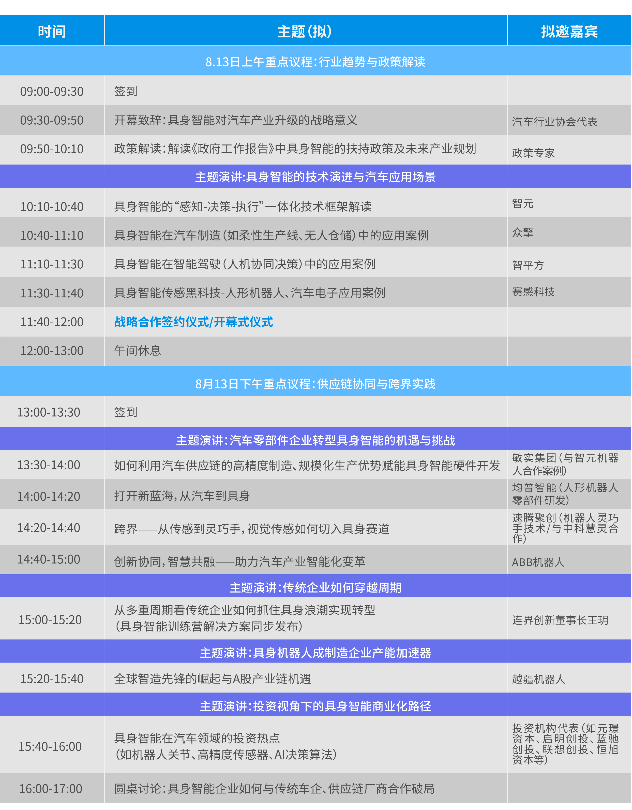 2025中国具身智能机器人产业大会暨展览会