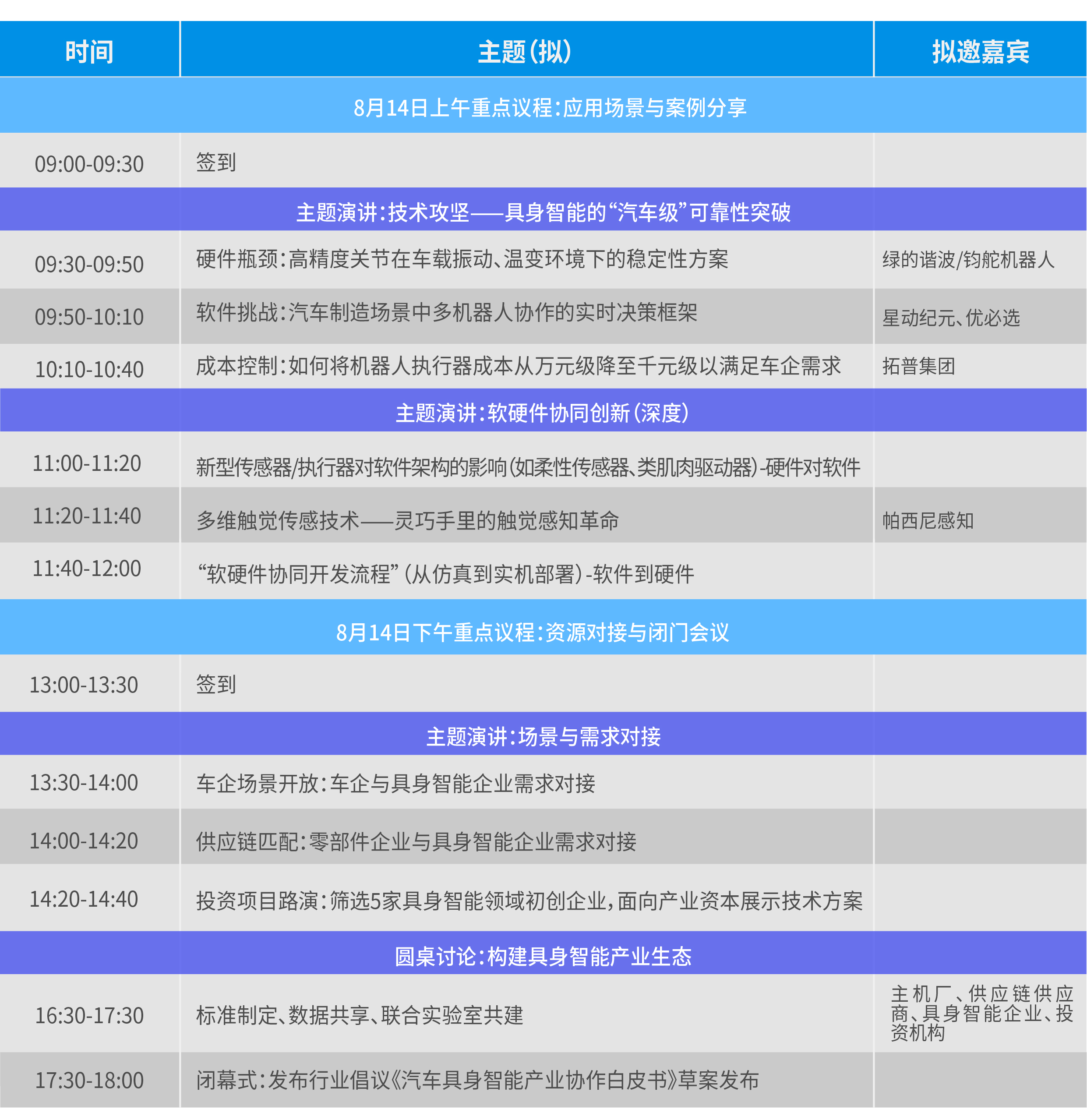 2025中国具身智能机器人产业大会暨展览会
