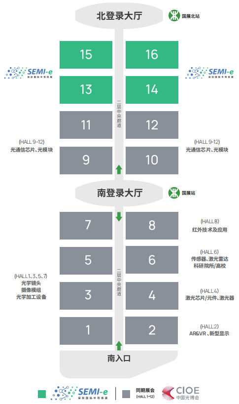 SEMI-e深圳国际半导体展暨2025集成电路产业创新展